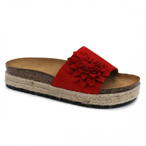 Sandalias Bio BUBBLE KIDS 3297