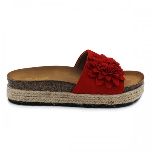 Sandalias Bio BUBBLE KIDS 3297